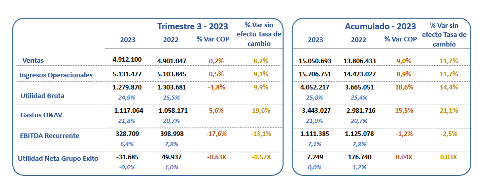 Imagen eliminada.